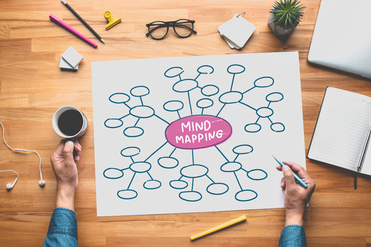 mind mapping